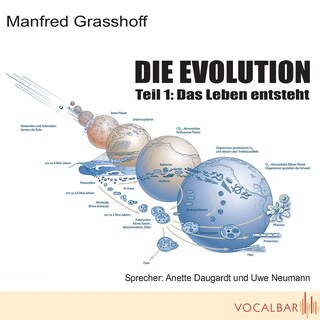 Die Evolution (Teil 1) als Hörbuch