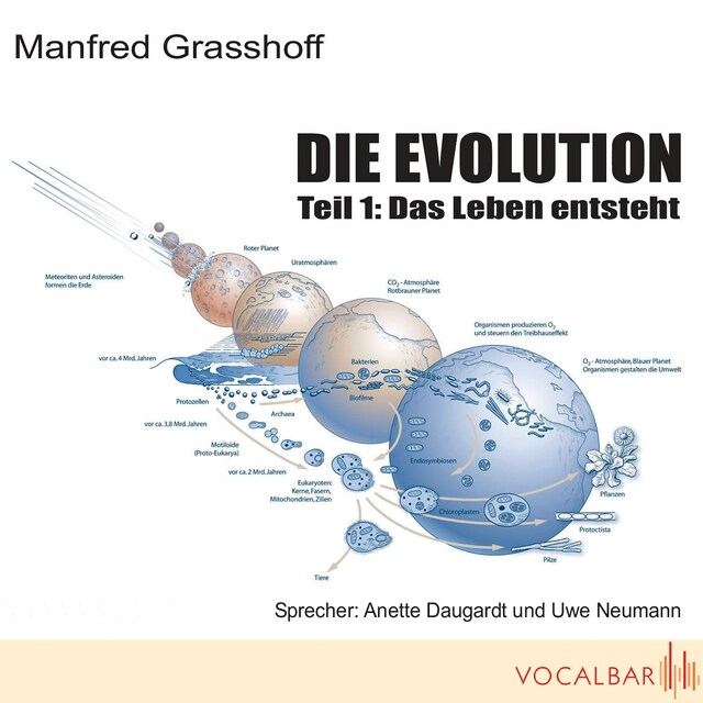 Kirjankansi teokselle Die Evolution (Teil 1)