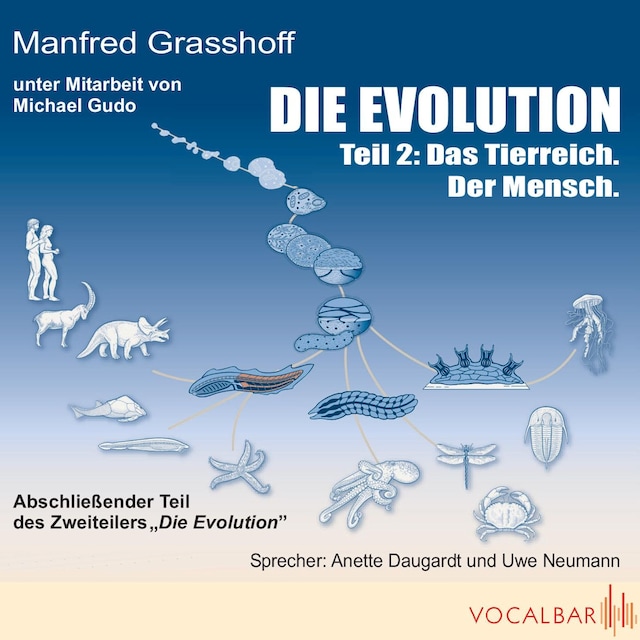 Book cover for Die Evolution (Teil 2)