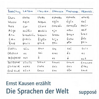 Die Sprachen der Welt als Hörbuch