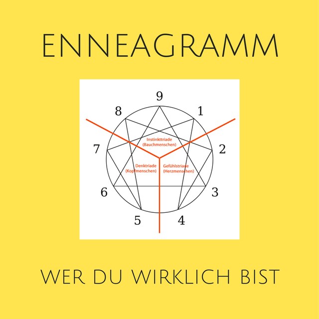 Book cover for Enneagramm: Erkenne, wer du wirklich bist