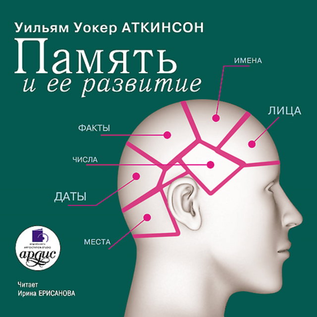 Book cover for Память и ее развитие