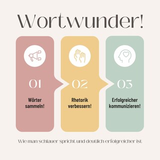 Wortwunder! Wörter sammeln, Rhetorik verbessern, erfolgreicher kommunizieren als Hörbuch