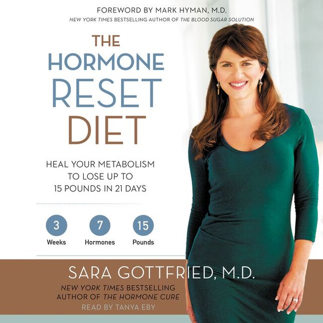 Kirjankansi teokselle The Hormone Reset Diet