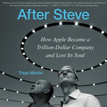 bookCoverFor