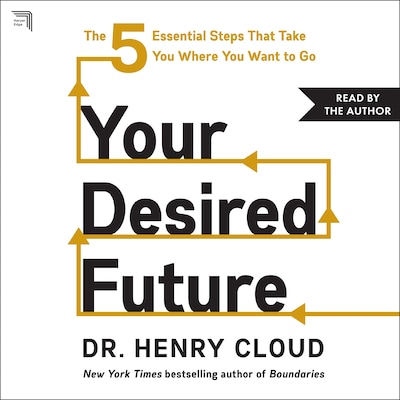 Your Desired Future