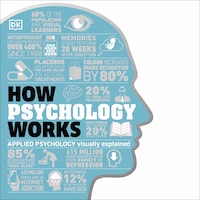 How Psychology Works
