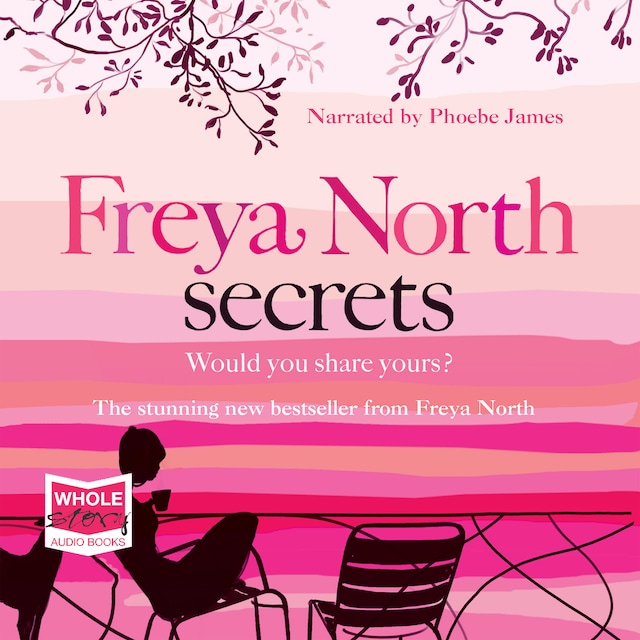 Book cover for Secrets