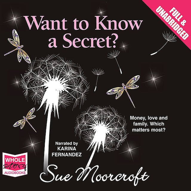 Book cover for Want to Know a Secret?