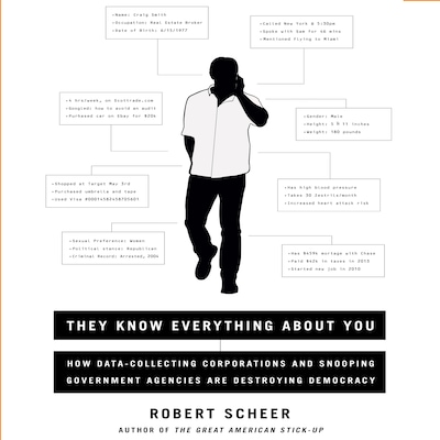 They Know Everything About You