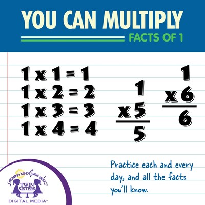 You Can Multiply Facts of 1