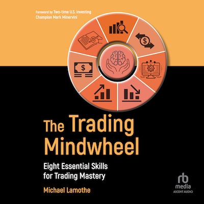 The Trading Mindwheel