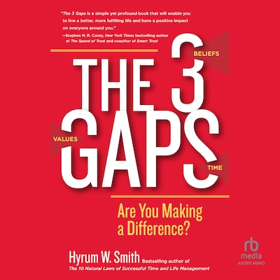 The 3 Gaps