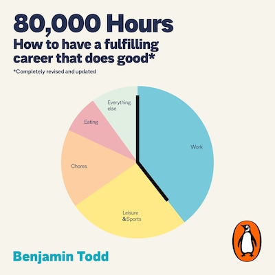 80,000 Hours