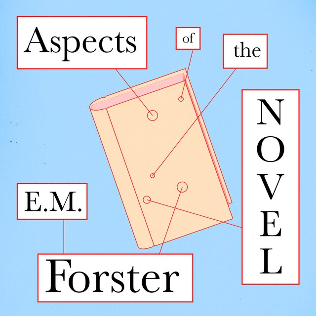 Book cover for Aspects of the Novel (Unabridged)