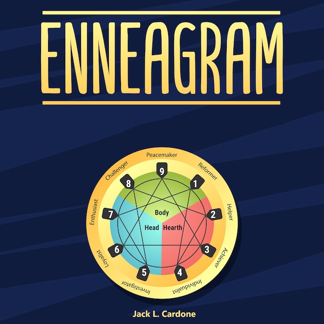 Book cover for Enneagram: A Complete Guide to Test and Discover 9 Personality Types, Develop Healthy Relationships, Grow Your Self-Awareness