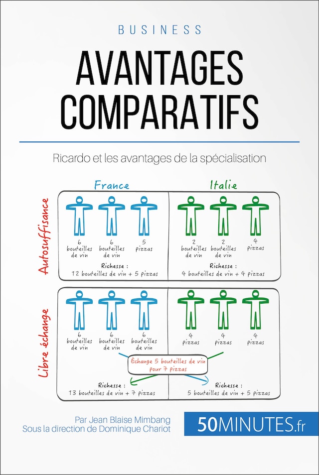 Okładka książki dla Avantages comparatifs