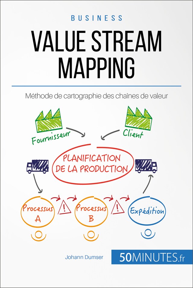 Kirjankansi teokselle Value Stream Mapping