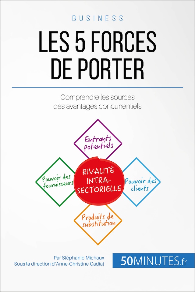 Book cover for Les 5 forces de Porter