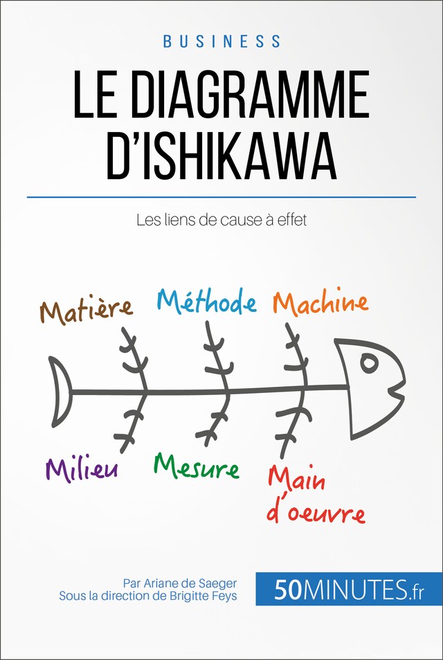 Kirjankansi teokselle Le diagramme d'Ishikawa