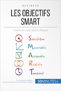 Les objectifs SMART