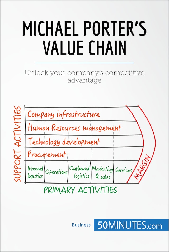 Buchcover für Michael Porter's Value Chain