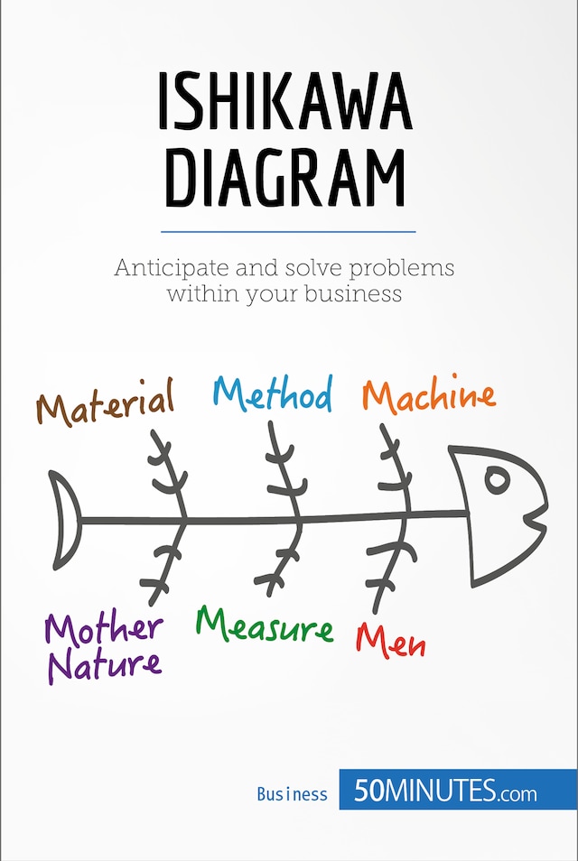 Buchcover für Ishikawa Diagram