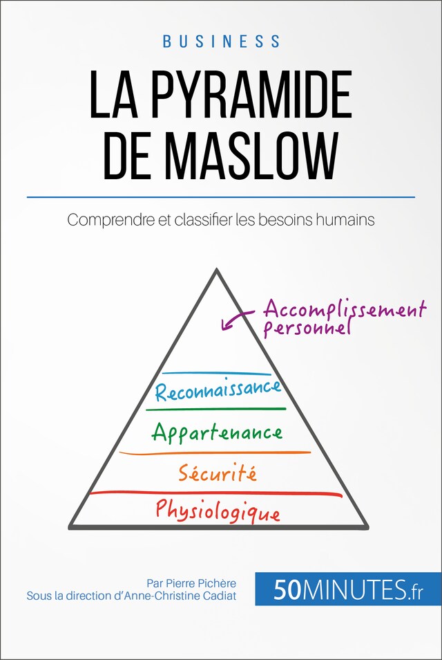 Book cover for La pyramide de Maslow