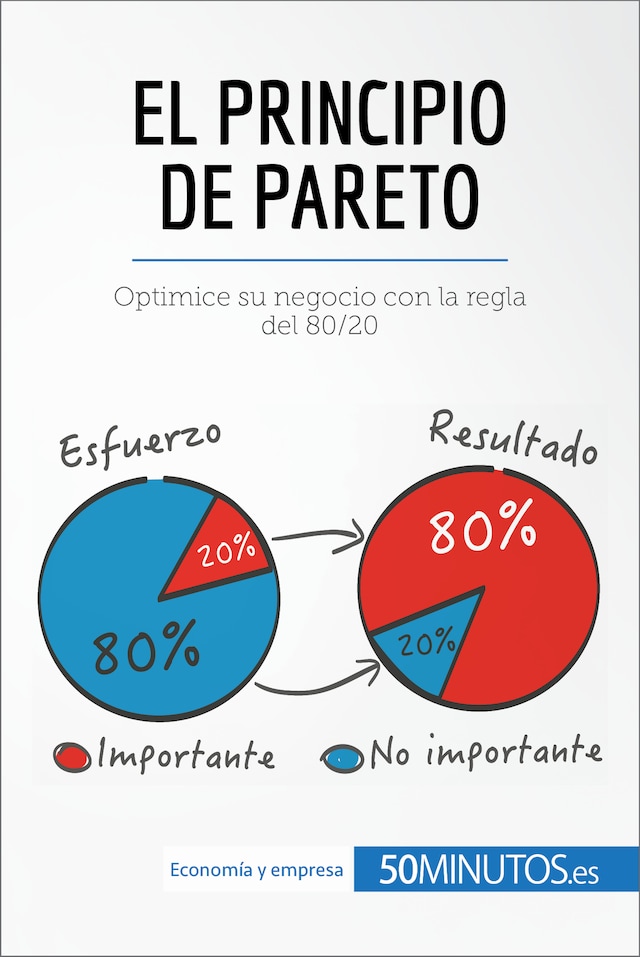 Bokomslag for El principio de Pareto