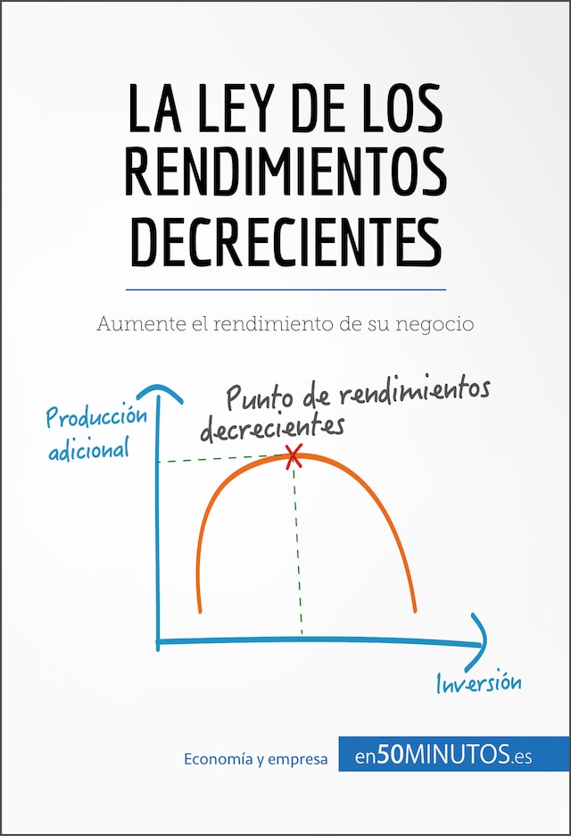 Book cover for La ley de los rendimientos decrecientes