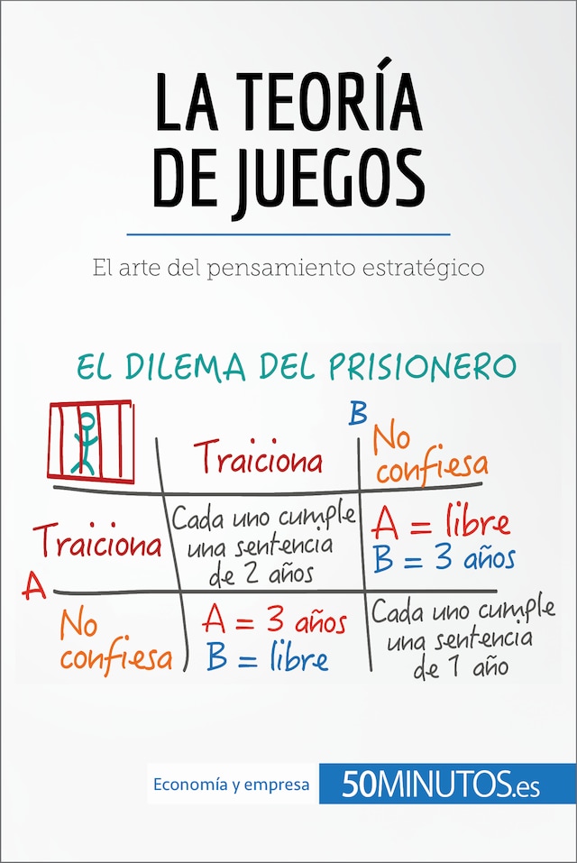 Book cover for La teoría de juegos