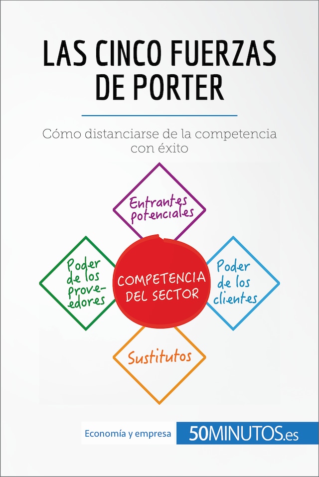 Book cover for Las cinco fuerzas de Porter