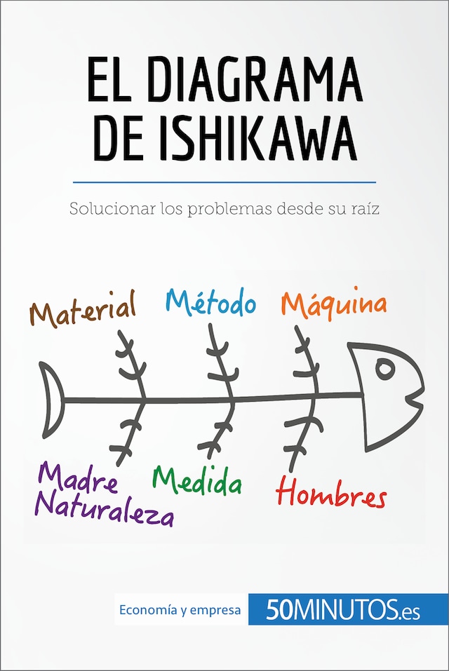 Book cover for El diagrama de Ishikawa