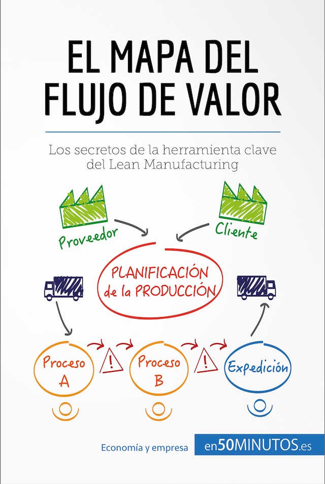 Book cover for El mapa del flujo de valor