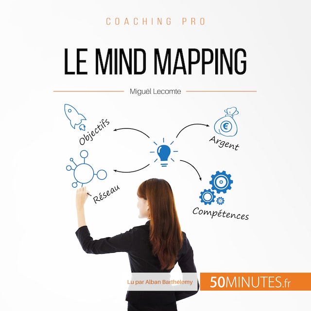 Kirjankansi teokselle Le mind mapping