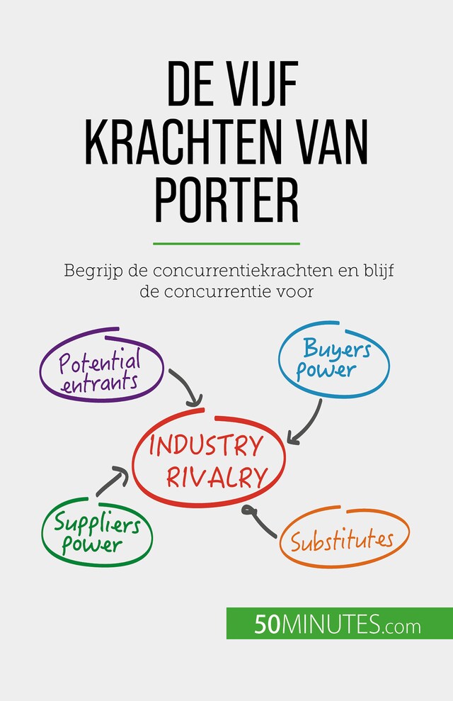 Bogomslag for De vijf krachten van Porter