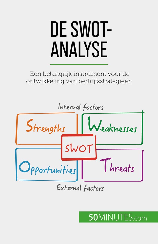 Bogomslag for De SWOT-analyse