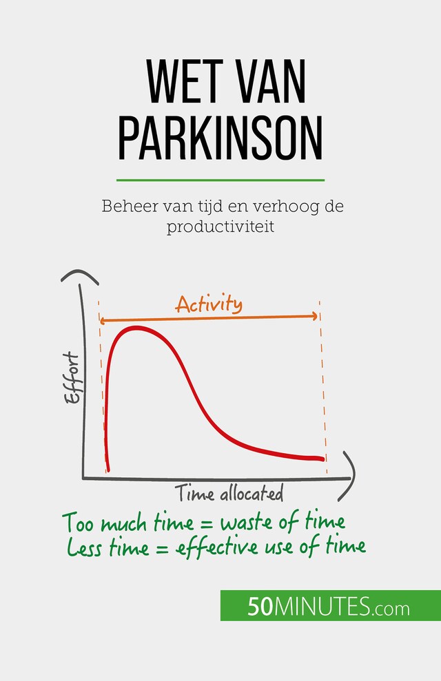 Okładka książki dla Wet van Parkinson