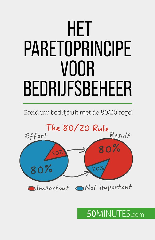 Buchcover für Het Paretoprincipe voor bedrijfsbeheer