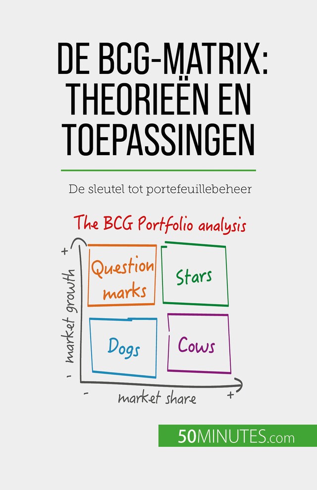 Buchcover für De BCG-matrix: theorieën en toepassingen