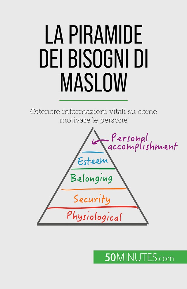 Boekomslag van La piramide dei bisogni di Maslow