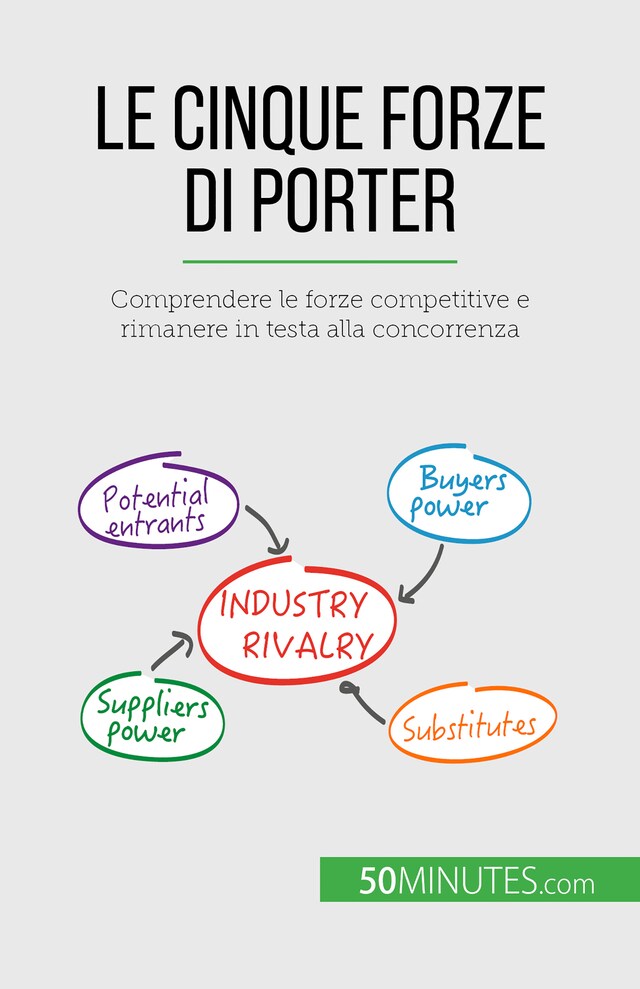 Book cover for Le cinque forze di Porter