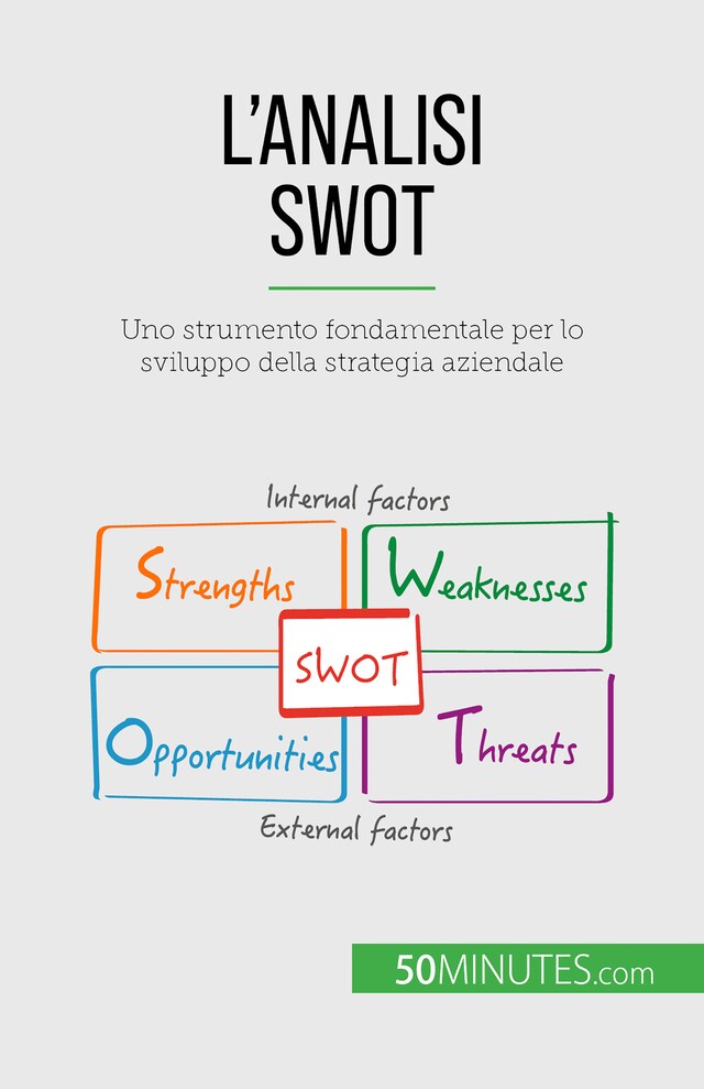 Bogomslag for L'analisi SWOT