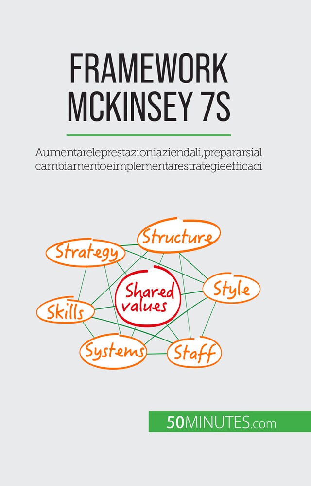 Boekomslag van Framework McKinsey 7S