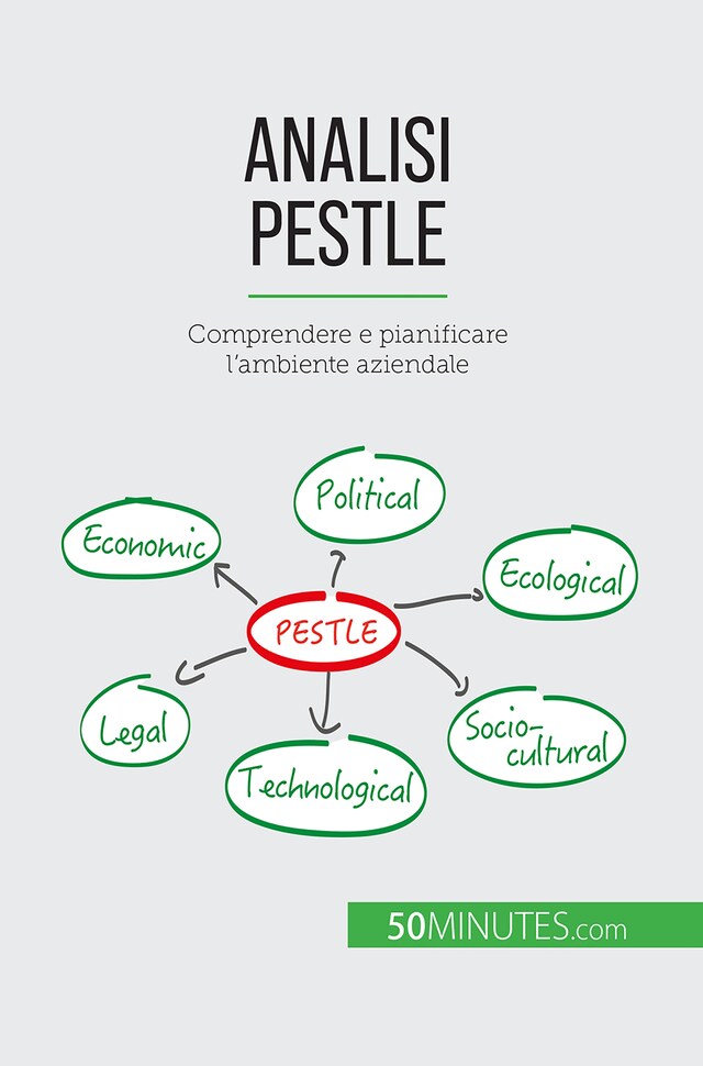 Bokomslag for Analisi PESTLE