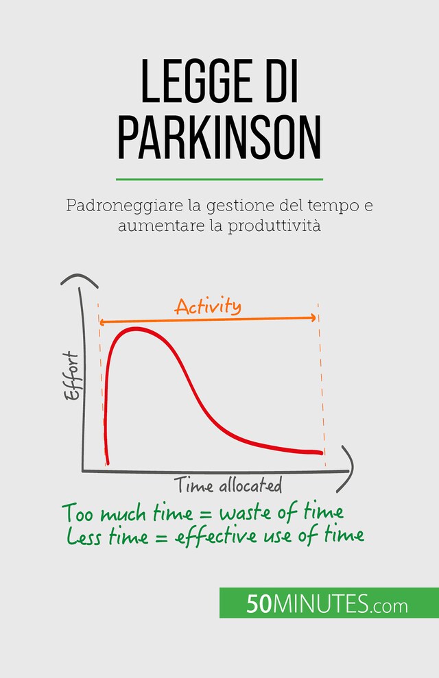 Okładka książki dla Legge di Parkinson