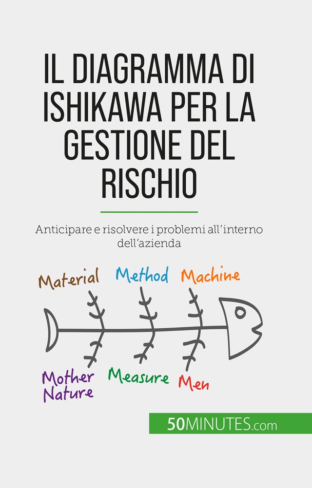 Bokomslag för Il diagramma di Ishikawa per la gestione del rischio