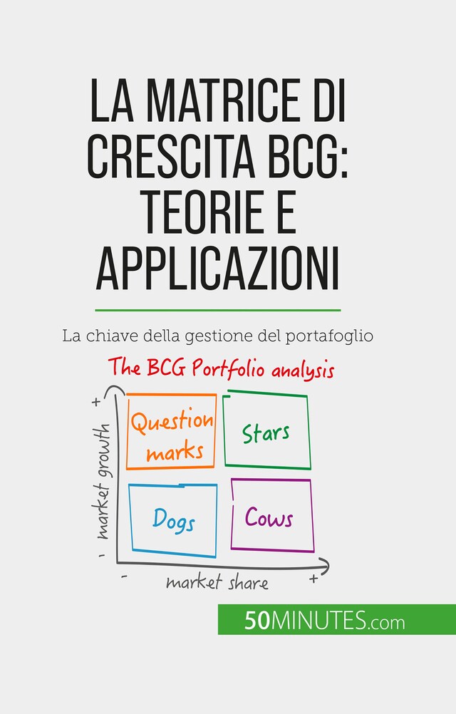 Buchcover für La matrice di crescita BCG: teorie e applicazioni