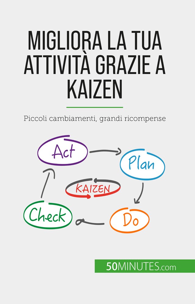 Okładka książki dla Migliora la tua attività grazie a Kaizen