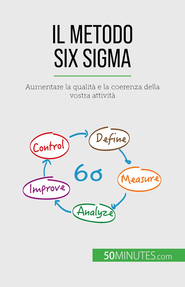 Okładka książki dla Il metodo Six Sigma